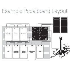 Earthquaker Devices Swiss Things P'Bd Reconciler
