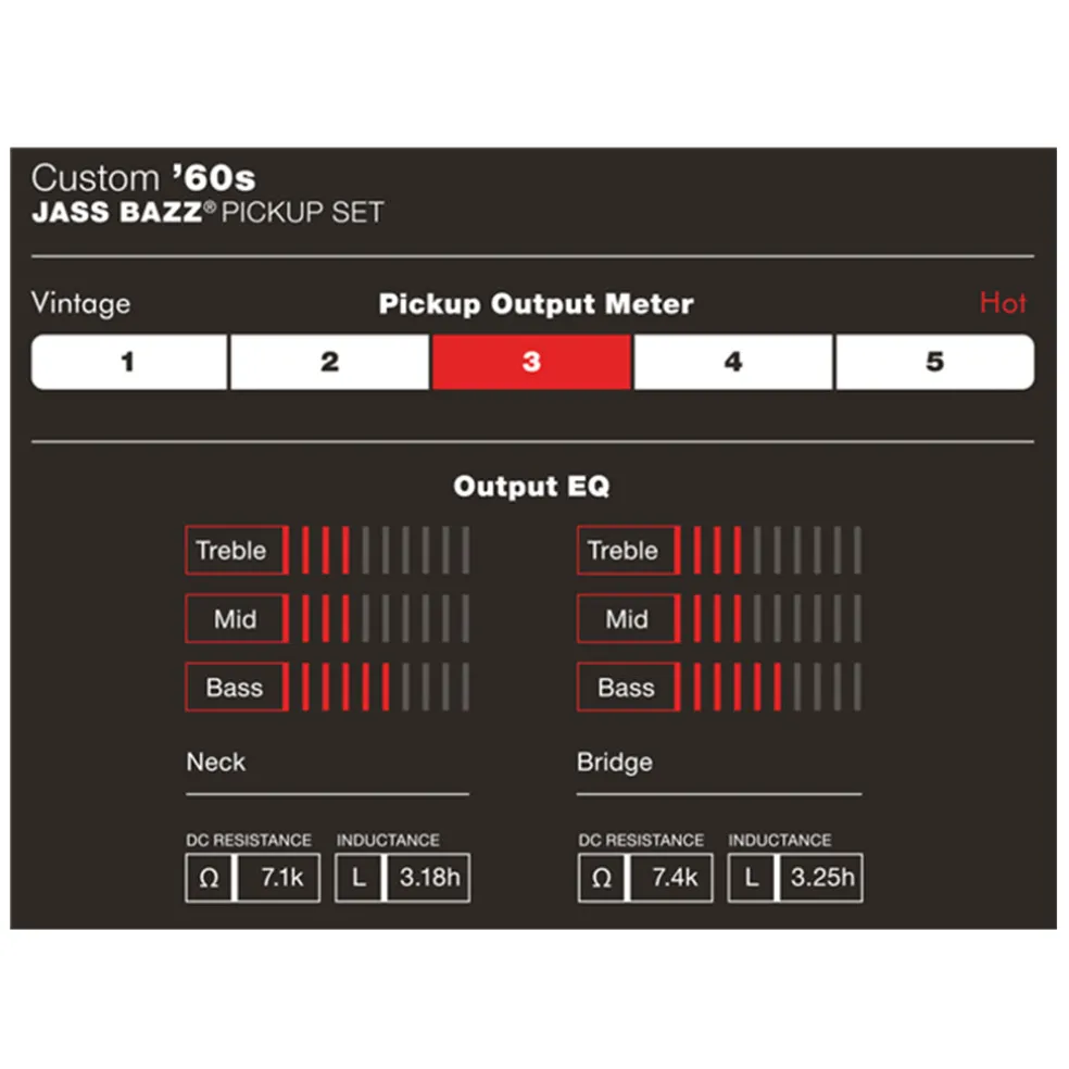 Fender - Custom Shop Custom ’60s Jazz Bass Pickups, (2)