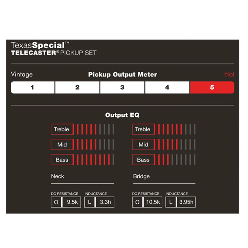 Fender - Custom Shop Texas Special™ Tele Pickups, (2)