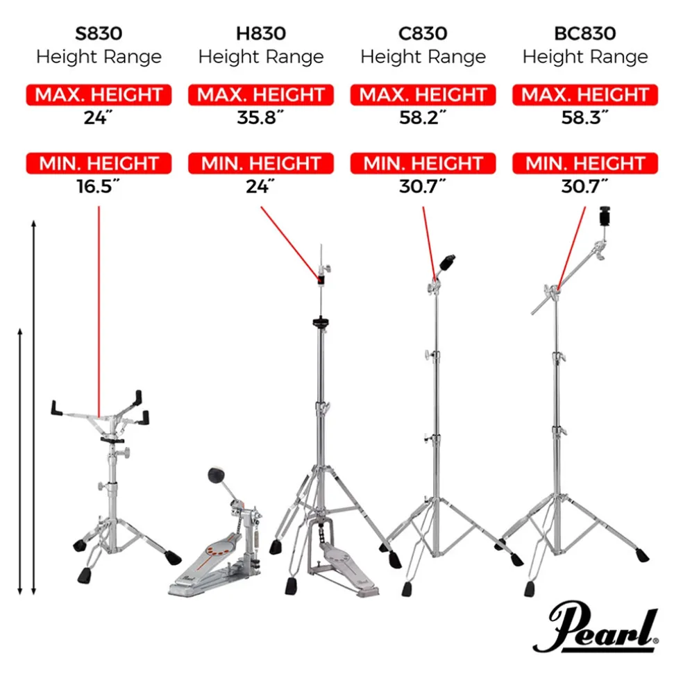 Pearl 830 series Hardware Pack