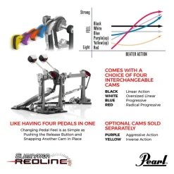 Pearl Eliminator Twin Pedal Chain Drive w/ Case
