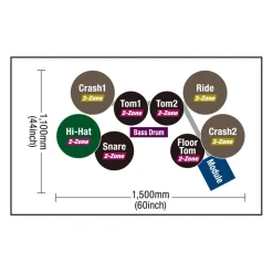 Yamaha DTX8K - Mesh Heads - Black Forest