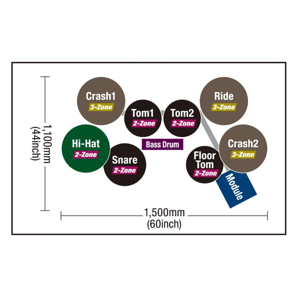 Yamaha DTX8K - Mesh Heads - Black Forest